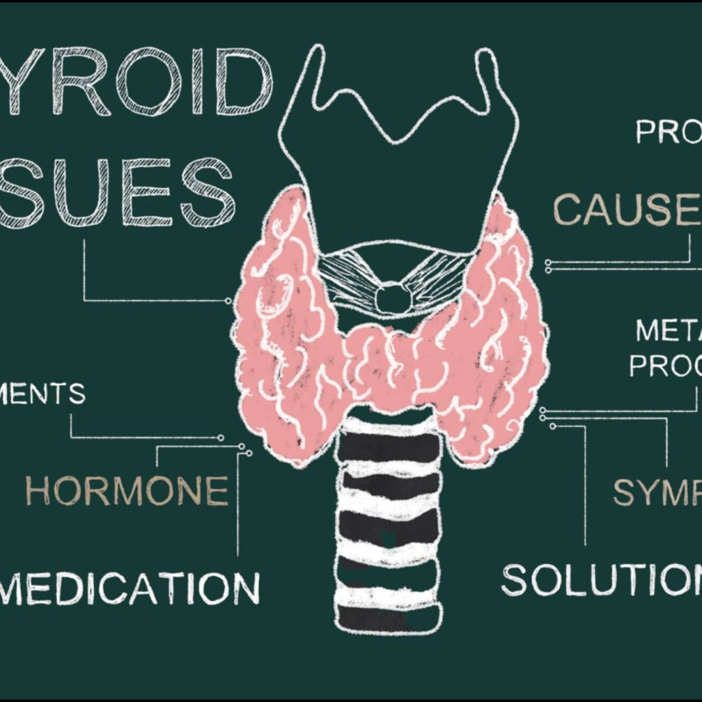 The Impact of Hypothyroidism on Aging: Symptoms, Treatment, and Prevention