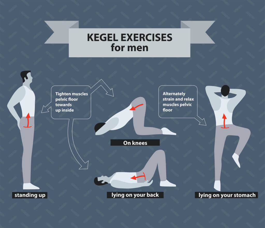 Kegel exercise