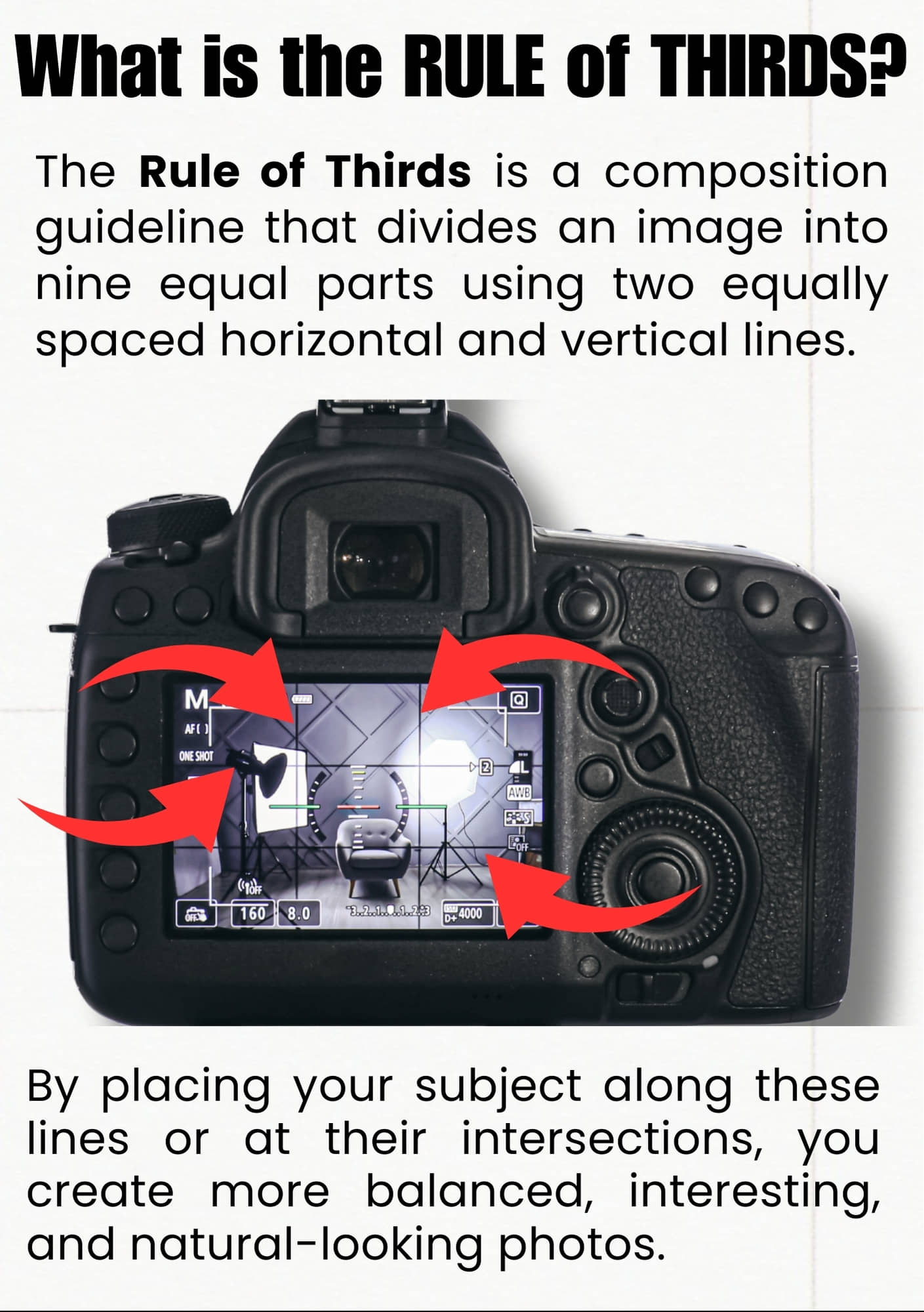 The rule of thirds